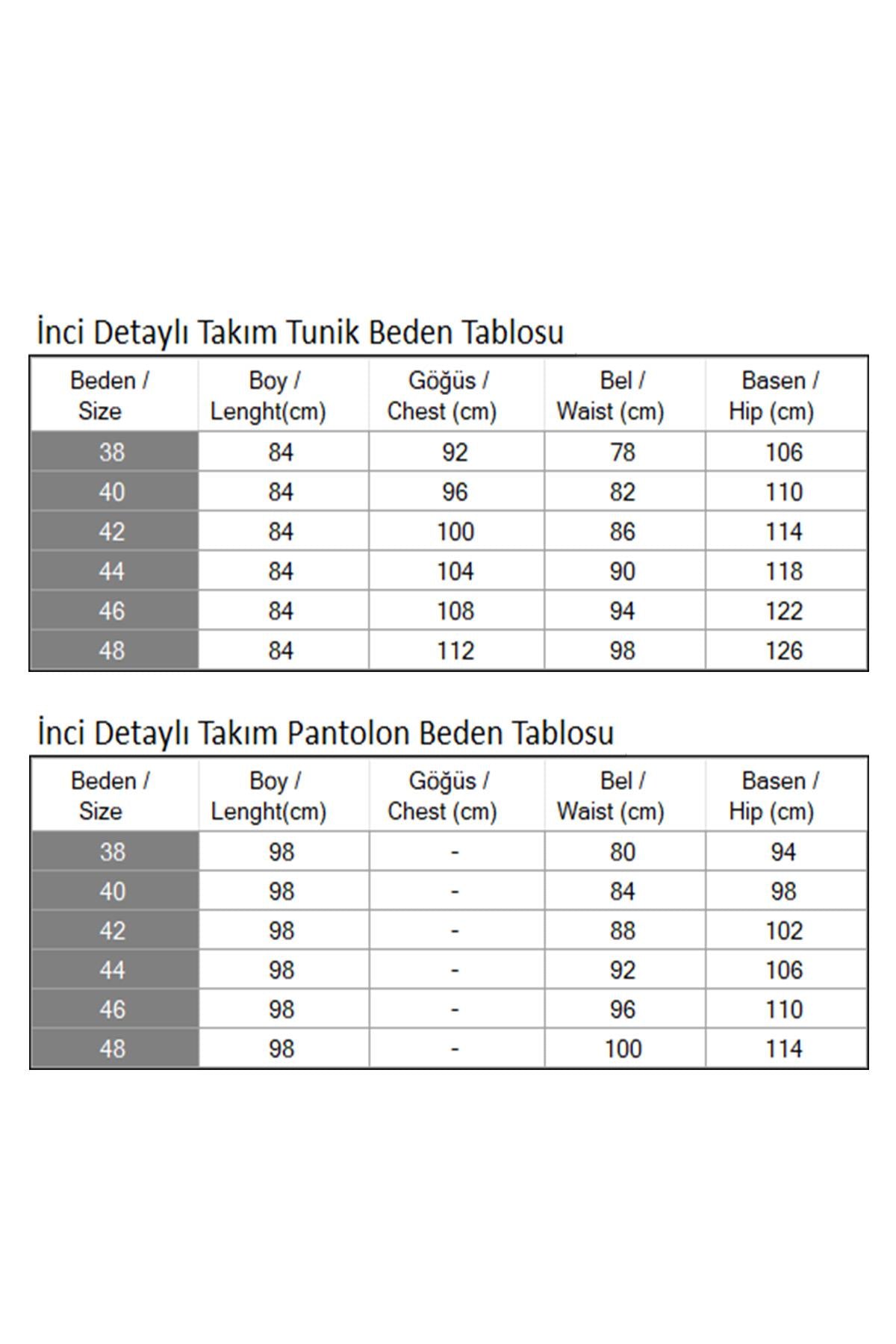 Inci Detailliertes Set