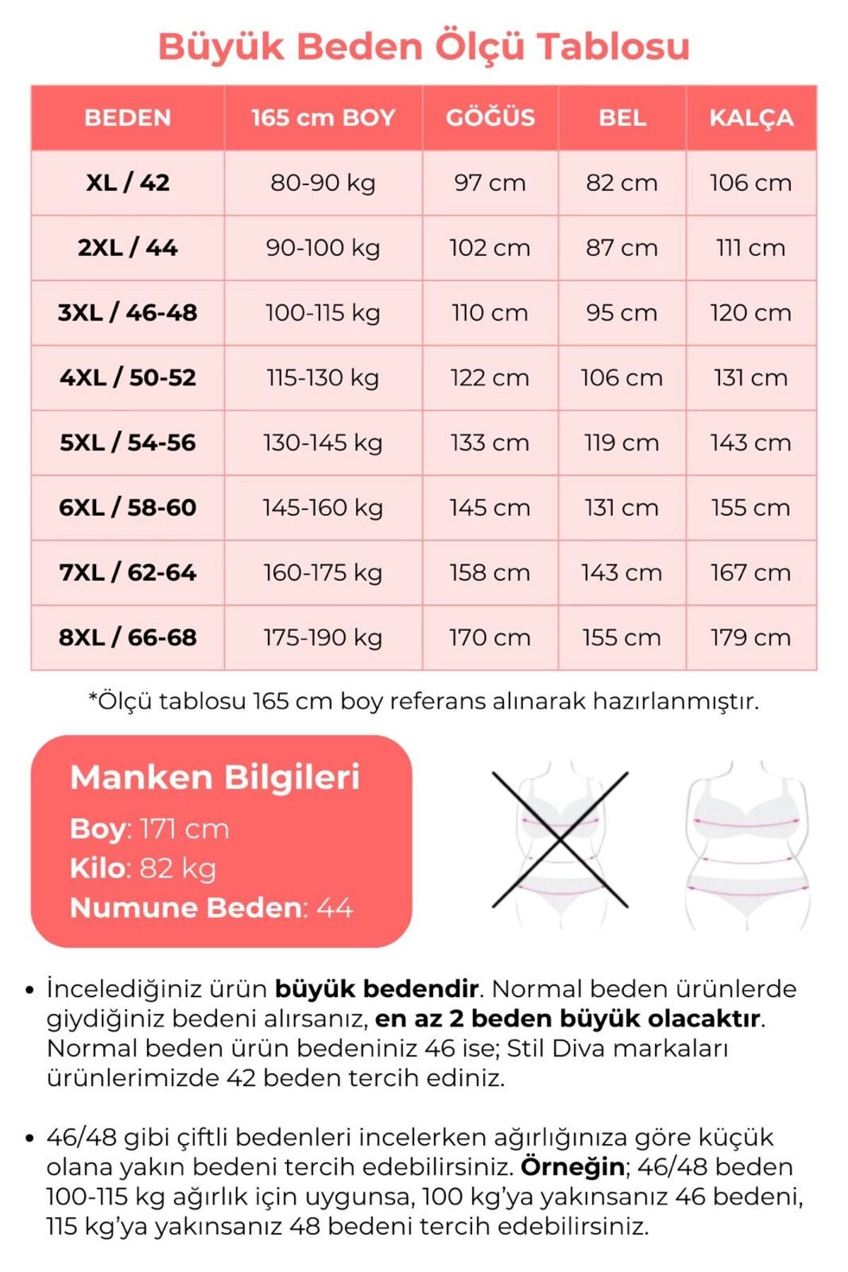 Plus-Size-Bluse mit V-Ausschnitt, langen Ärmeln, Falten vorne und Tüllbesatz, aus dehnbarem Material