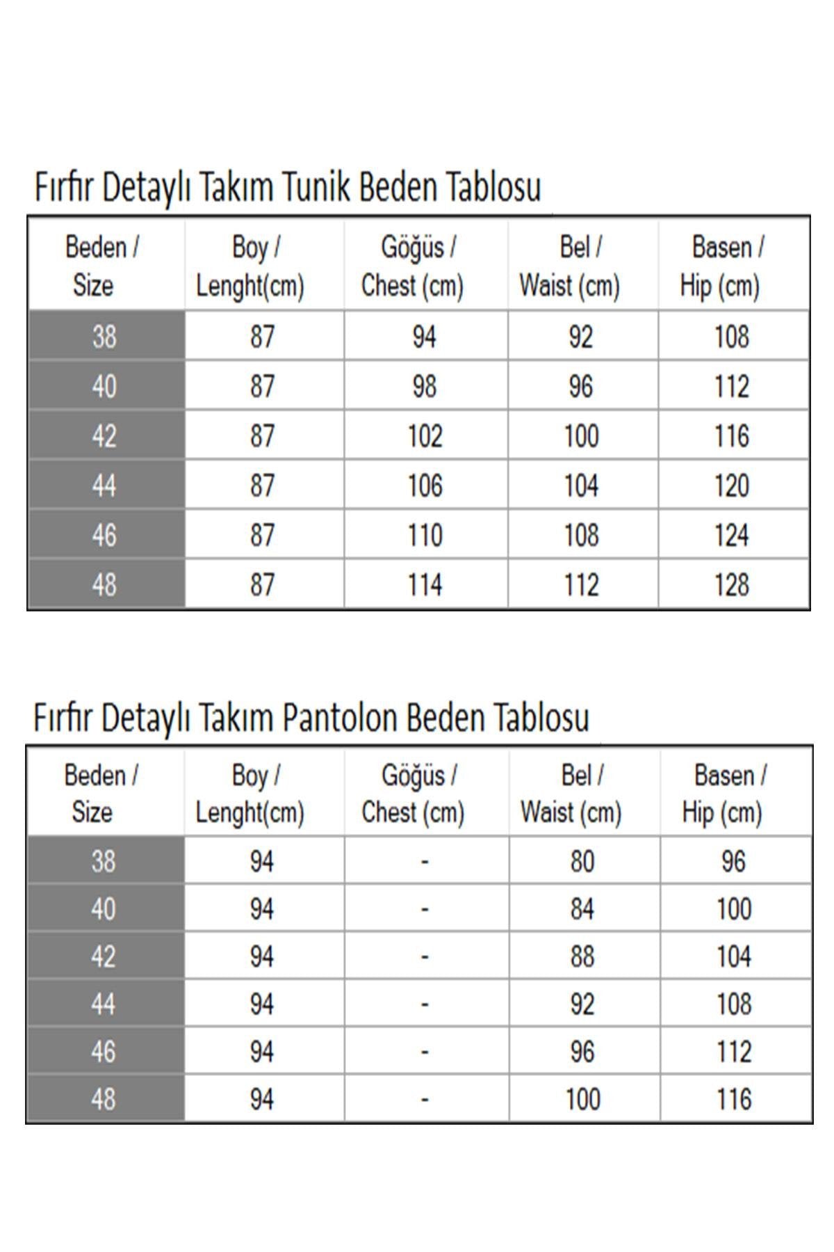 Rüschen-Set