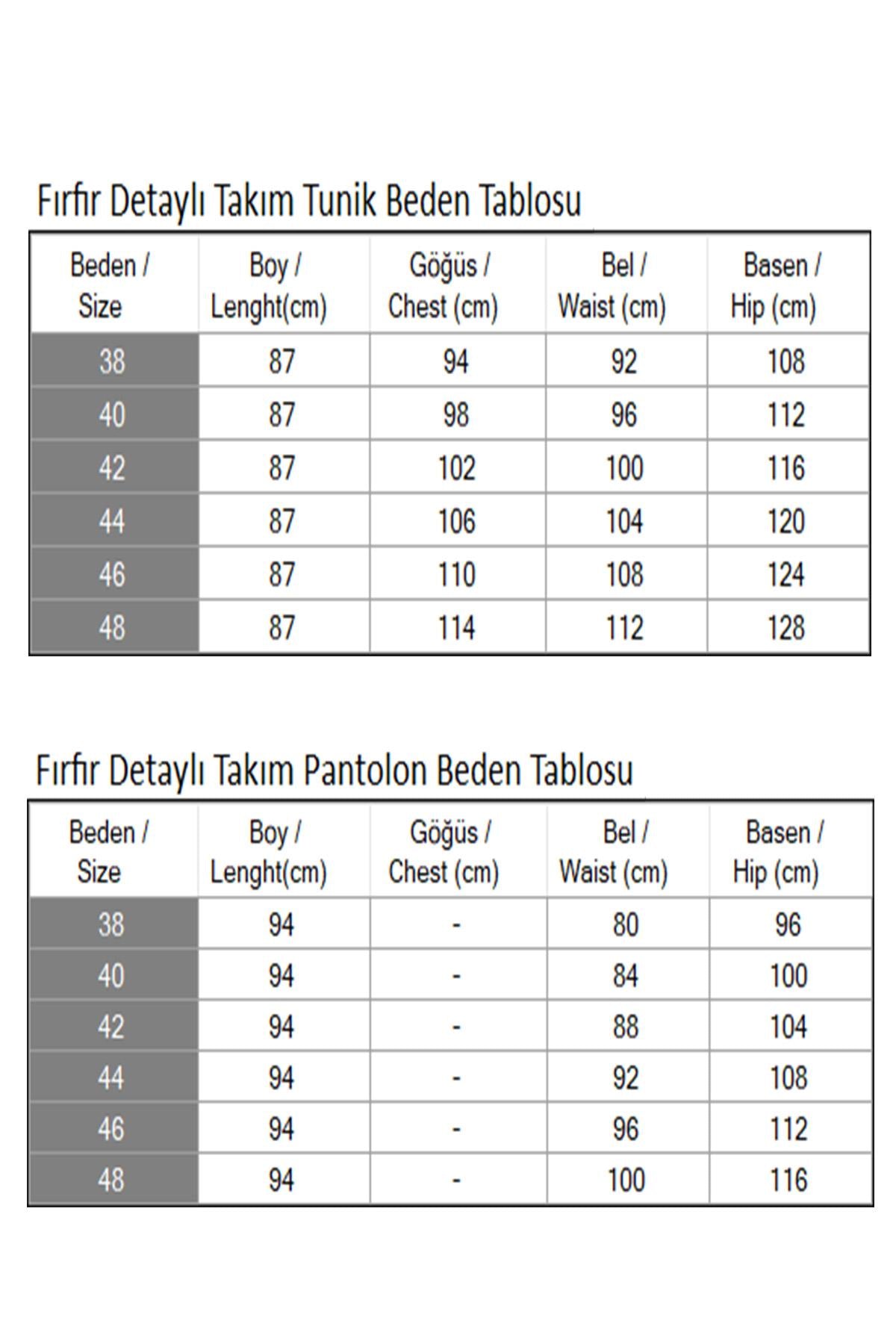 Rüschen-Set