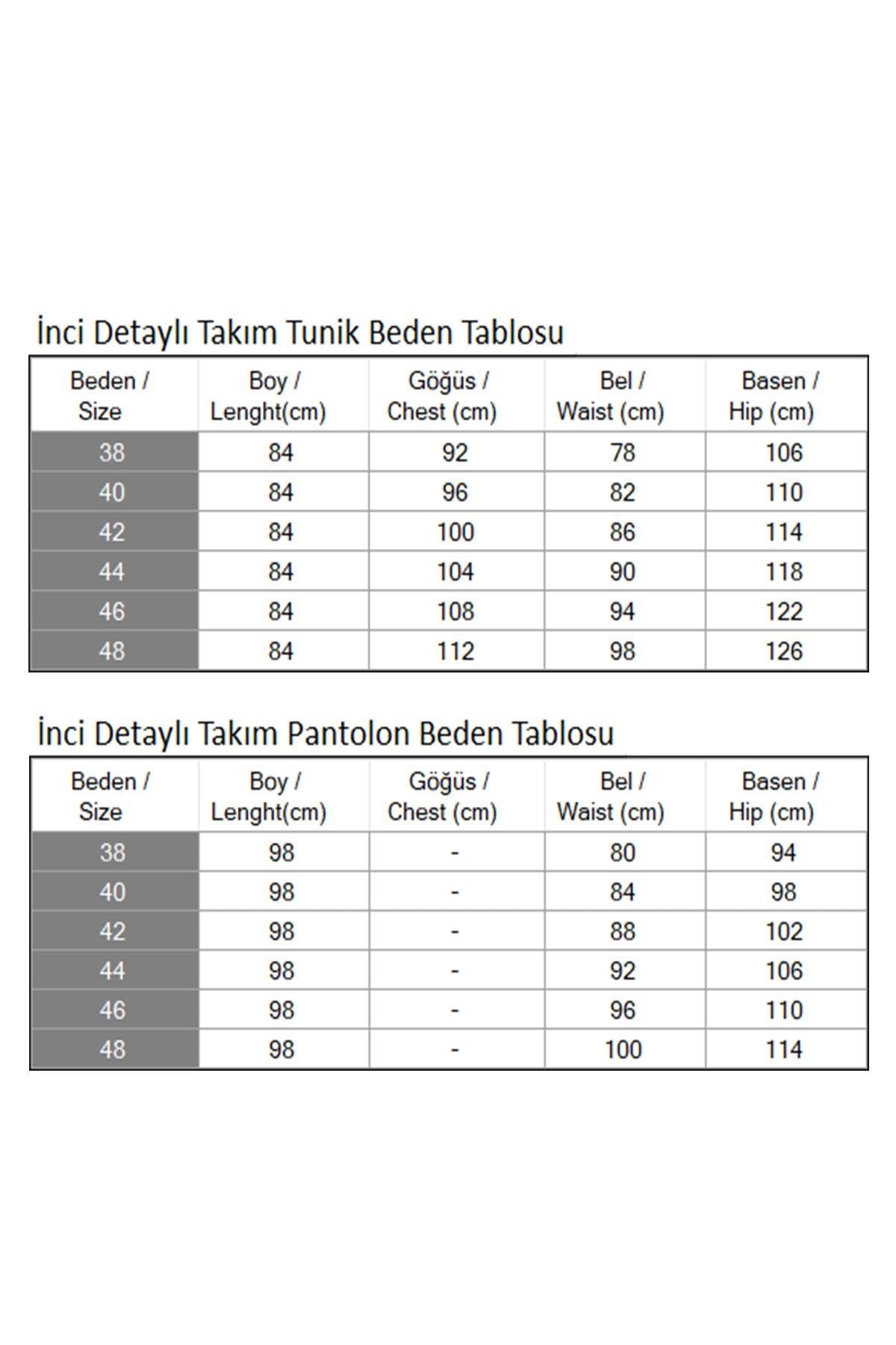 Inci Detailliertes Set