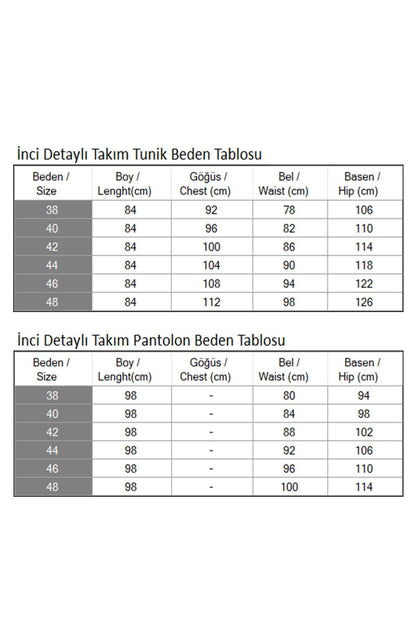 Inci Detailliertes Set